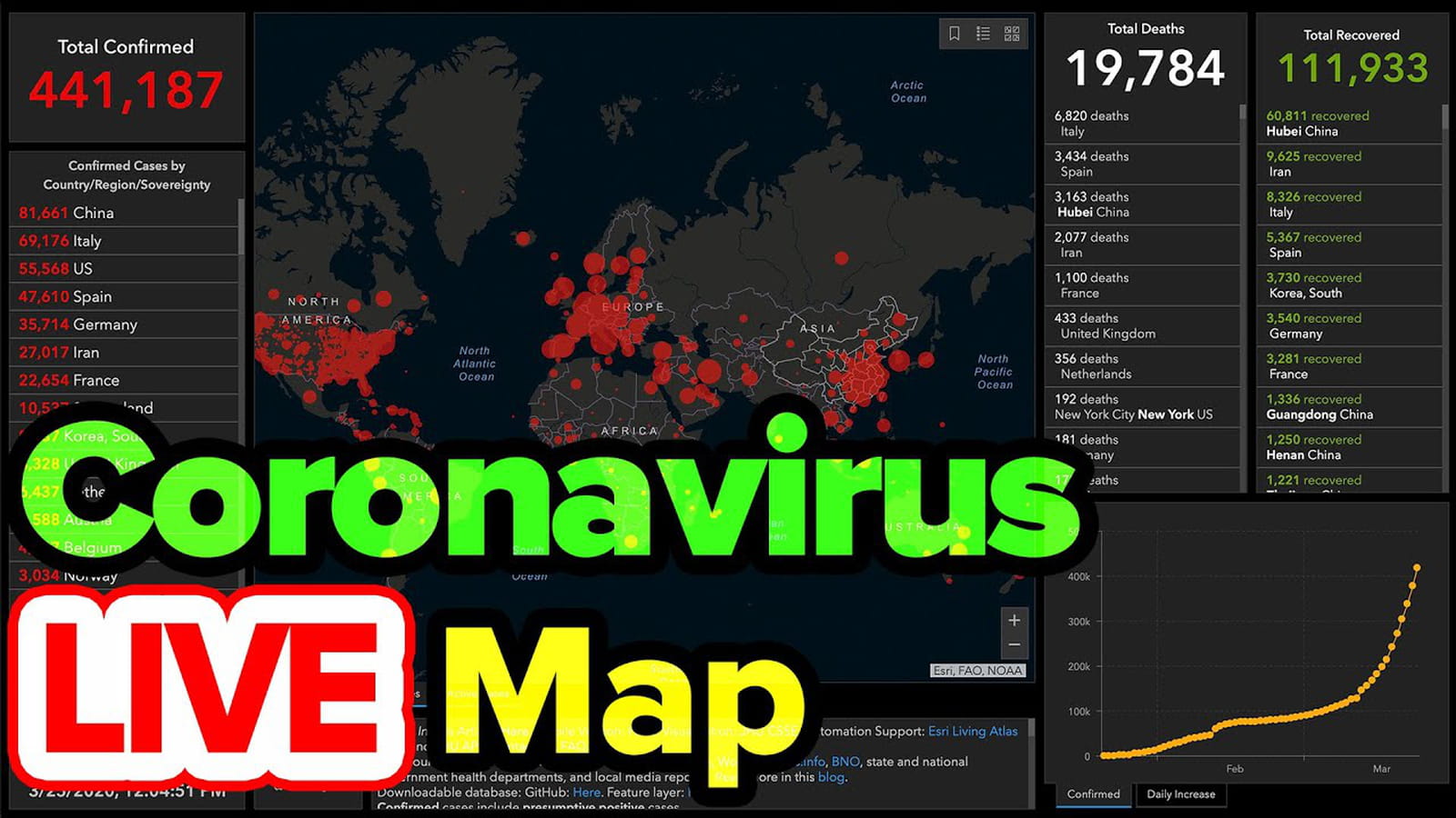 Лайв карты. Coronavirus Lies. Коронавирус апдейт лайв. [Live] coronavirus Pandemic: real time Counter, World Map, News. Dashboard карта коронавируса.