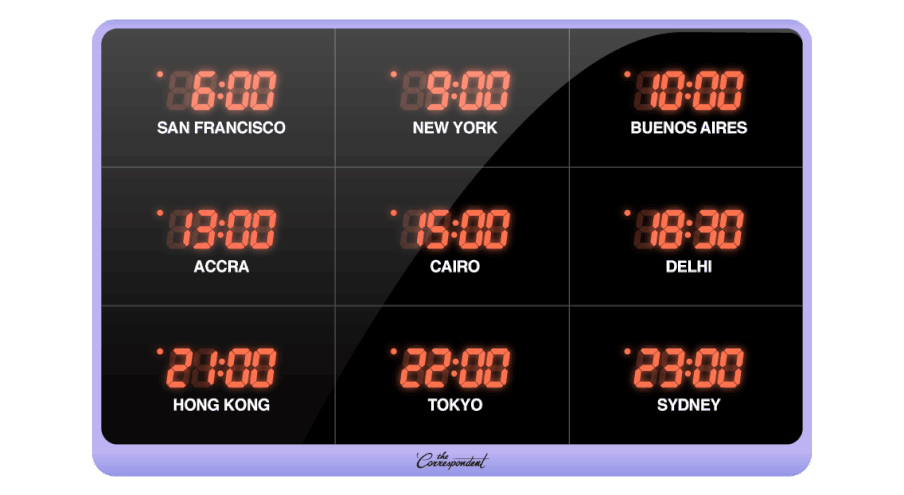 An alarm clock with a purple border, the logo of The Correspondent beneath, and nine rectangular black faces, each with a red digital time display on them and the name of the city under that unified time written in white block capitals: from left to right, we see 6:00 in San Francisco, 9:00 in New York, 10:00 in Buenos Aires, 13:00 in Accra, 15:00 in Cairo, 18:30 in Delhi, 21:00 in Hong Kong, 22:00 in Tokyo, and 23:00 in Sydney. The colons separating the numerical times flash on and off.