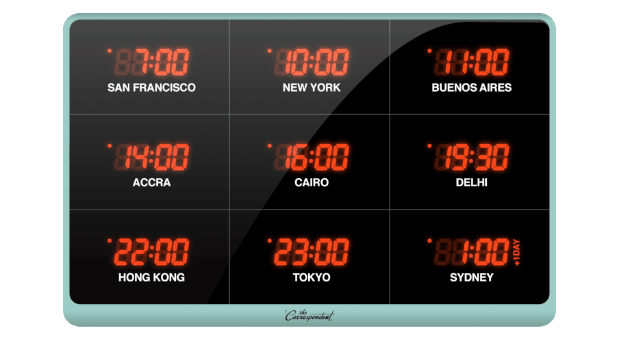 Picture of nine digital alarm clock faces against a black background, all looking like they are part of one green alarm clock with The Correspondent written underneath. In red, with the dots flashing, clocks display 7am in San Francisco, 10am in New York, 11am in Buenos Aires, 2pm in Accra, 4pm in Cairo, 7.30pm in Delhi, 10pm in Hong Kong, 11pm in Tokyo, and 1am in Sydney. Designed by Afonso Gonsalves.